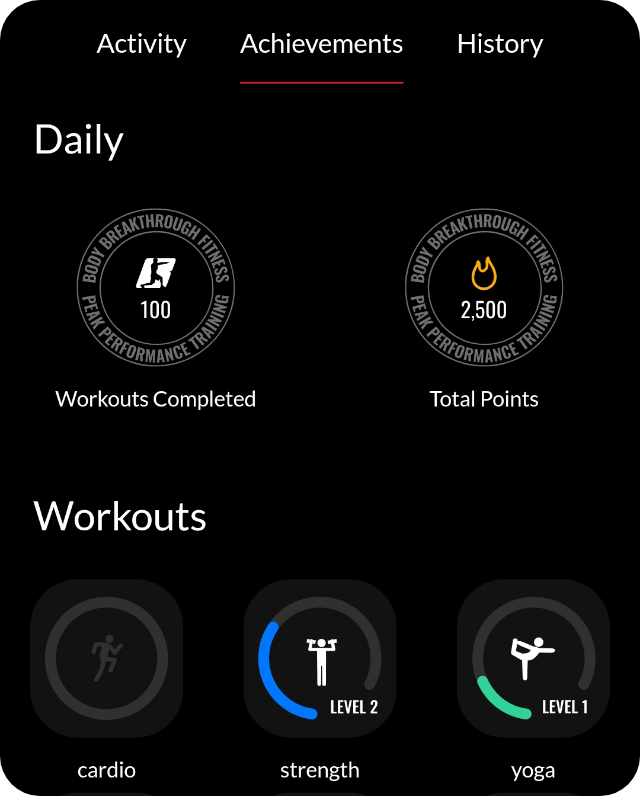 Workout Achievements