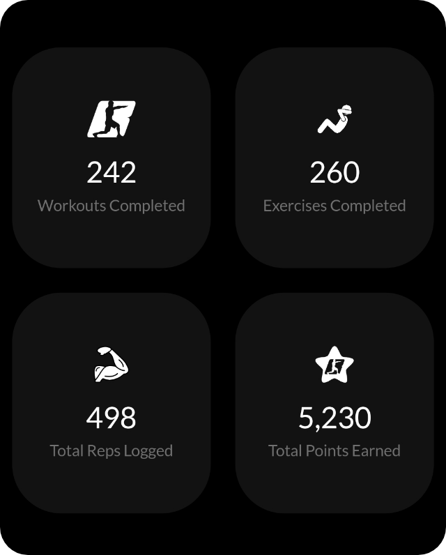 Workout Progress